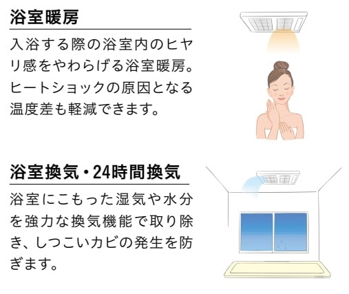 浴室暖房換気乾燥機