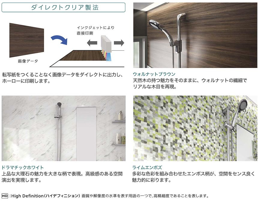 洗練された美しいデザインが、浴室をさらに価値ある空間へ。ホーロークリーン浴室パネル